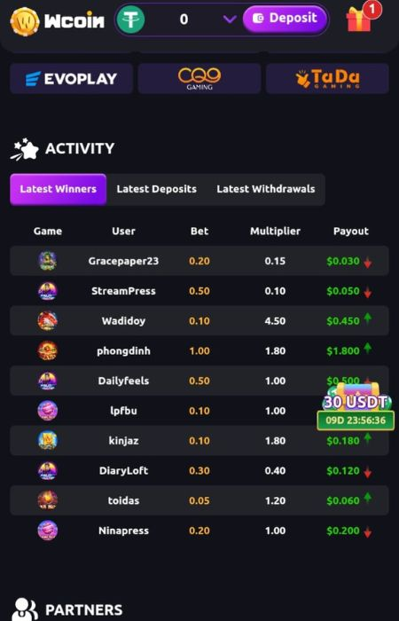 wcoin Game